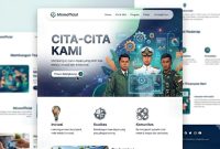 Kreatif! Siswa MINM Nurul Jadid Paiton Inisiasi Gerakan Digital 'Cita-Cita Kami' yang Viral di Medsos